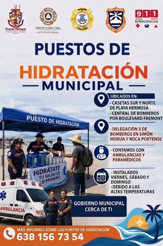 Puntos de Hidratación.